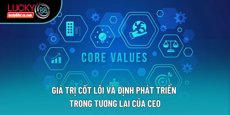 CEO Ngô Phương Anh - Tư Duy Quản Trị Tạo Nên Sự Khác Biệt CEO Ngô Phương Anh - Tư Duy Quản Trị Tạo Nên Sự Khác Biệt