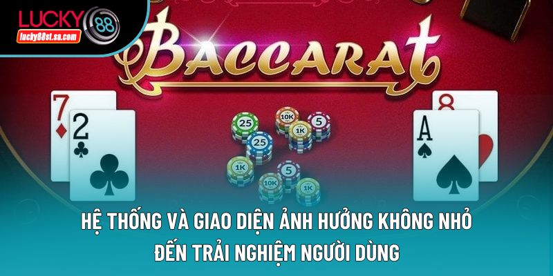 Baccarat Trực Tuyến Lucky88 – Trải Nghiệm Và Tư Duy Chơi Baccarat Trực Tuyến Lucky88 – Trải Nghiệm Và Tư Duy Chơi